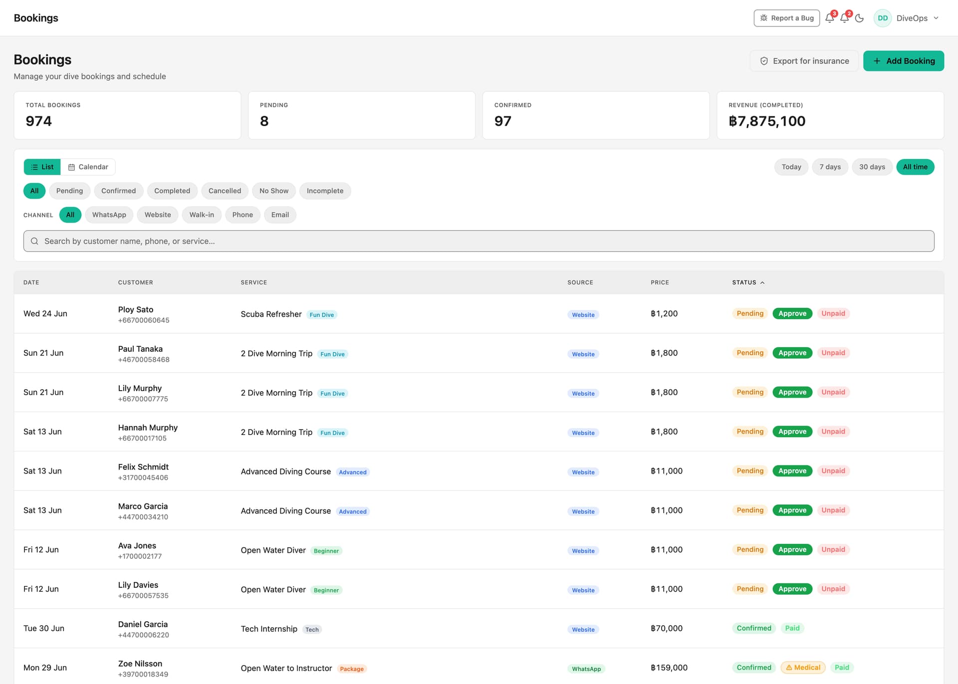 The DiveOps bookings list: enquiries from WhatsApp, web and walk-ins in one table, filtered by status with a revenue tally.
