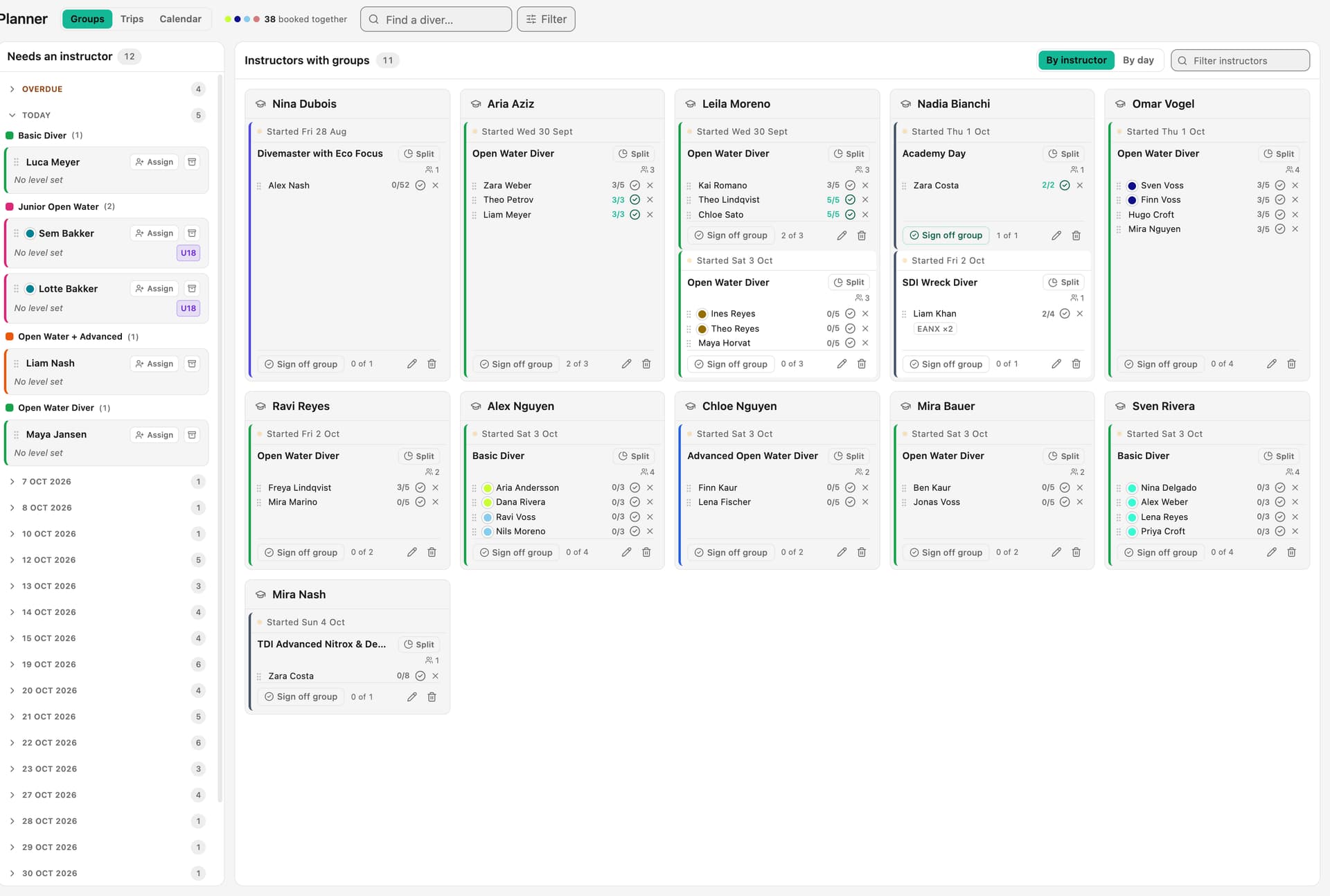 Planner · günlük pano Planner · günlük pano