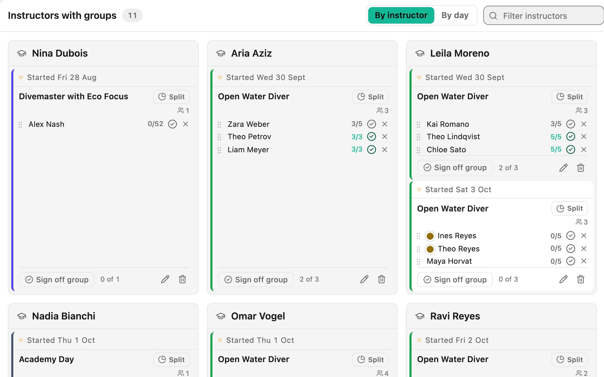 El Planner de DiveOps: cada instructor en una columna con sus alumnos agrupados debajo, el progreso de cada buceador y, a la izquierda, los alumnos que aún necesitan instructor.